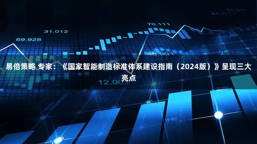 易倍策略 专家：《国家智能制造标准体系建设指南（2024版）》呈现三大亮点